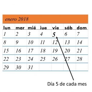 lan Personalizado de Pagos