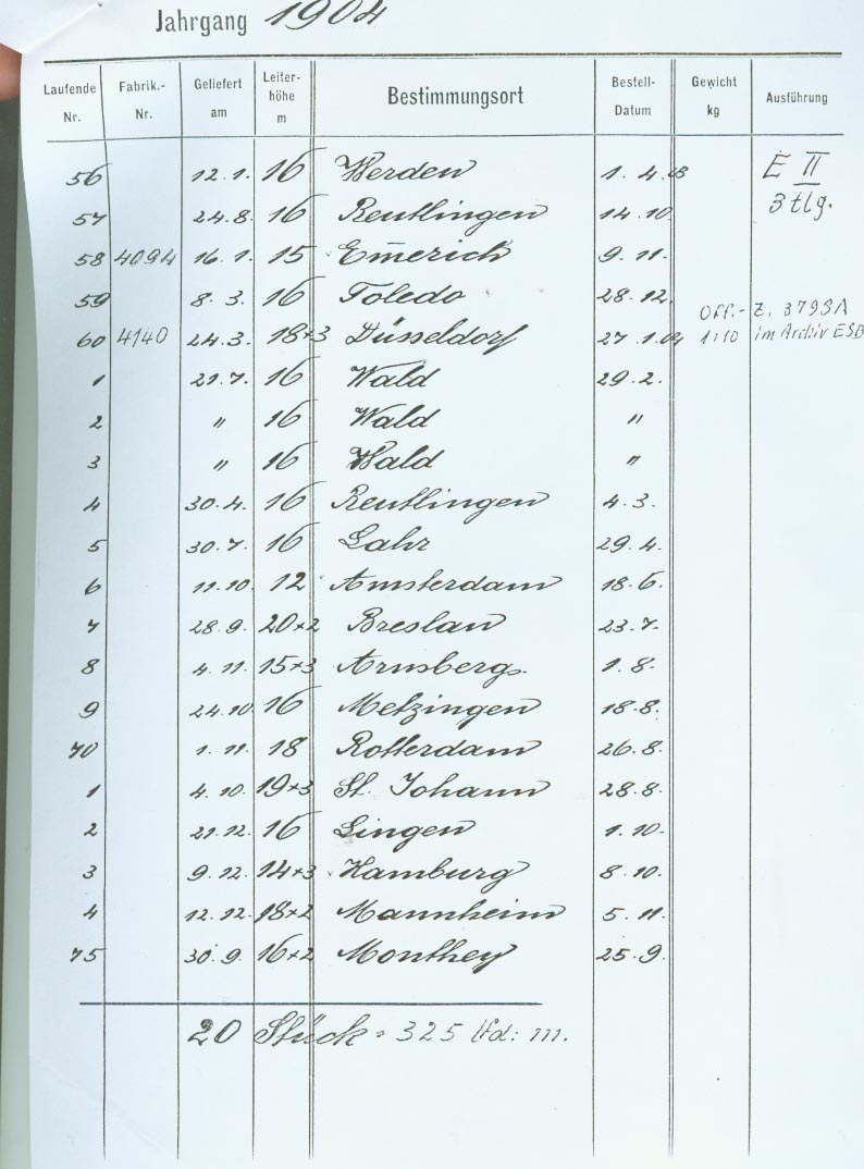 Hoja de registro escalas Magirus 1904