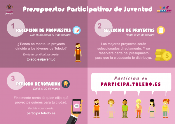 juventud-toledo-infografia