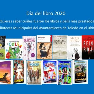ía del Libro 2020: Documentos más prestados en el último año en la Red de Bibliotecas Municipales del Ayuntamiento de Toledo