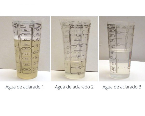 33_Tratamiento de lavado_Sucesión de aguas de aclarado