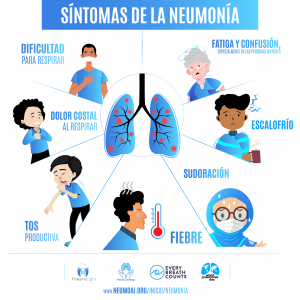 l Baño de la Cava se iluminará de color azul este viernes con motivo de una campaña mundial sobre la neumonía