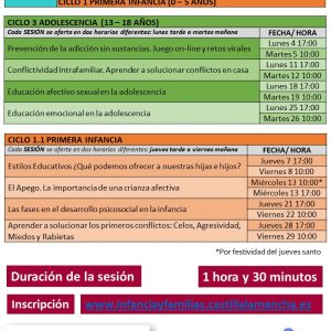 Aulas de familia. Talleres on-line para madres y padres: Educación emocional en la adolescencia