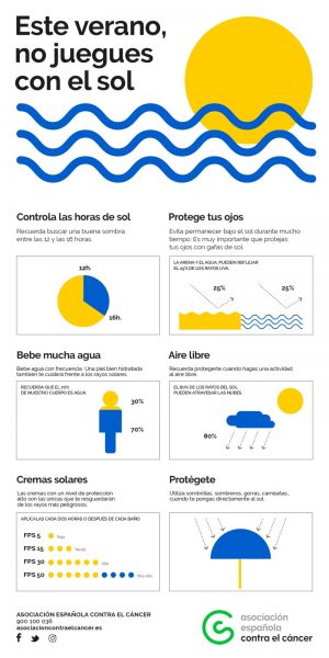 Infografía Sol 2022 (1)_page-0001