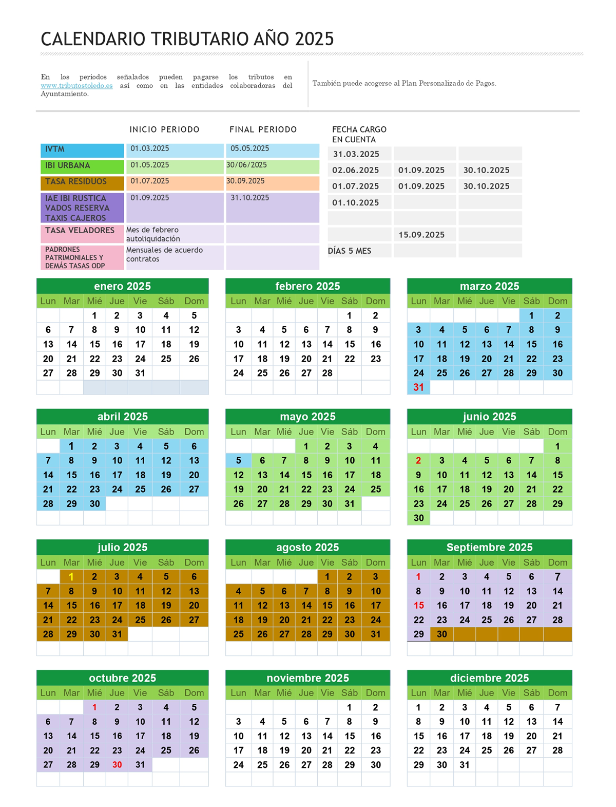 CALENDARIO TRIBUTARIO AÑO 2025