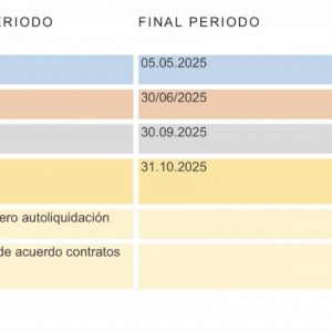 l Ayuntamiento aprueba el calendario tributario del año 2025 que incluye novedades en el pago de la tasa de basuras y en el de vehículos