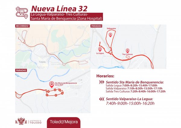 NUEVA LINEA 32