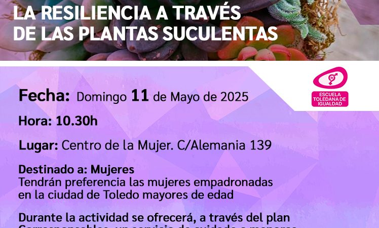 Taller “La Resiliencia a través de las…