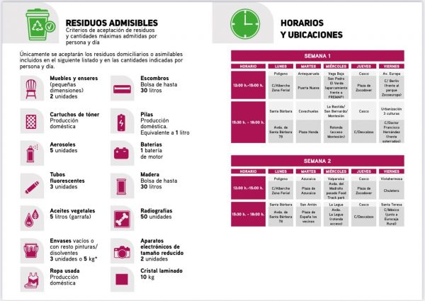 horarios puntos limpios moviles