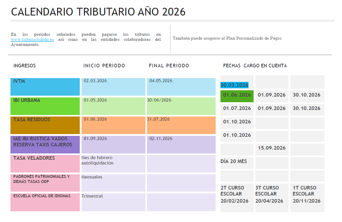 calendario-tributario-2026